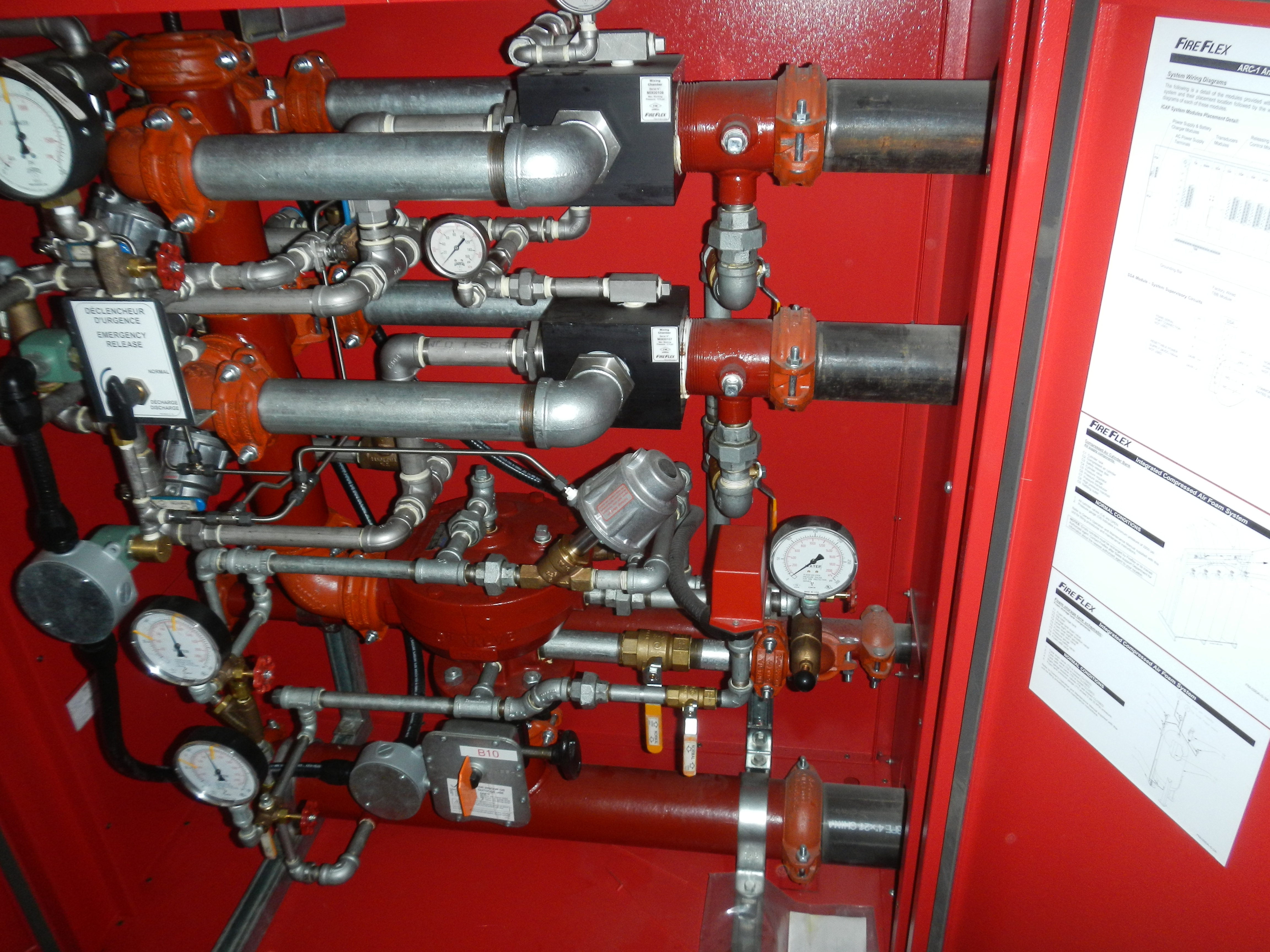 Integrated Compressed Air Foam System (ICAFs)